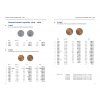 nahled 1 aktualni ceny ceske mince medaile ceskoslovensko cesko slovensko katalog 2019 cenik ceskych minci slovenskych aurea numismatika